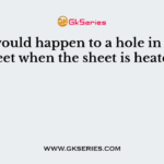 What would happen to a hole in a metal sheet when the sheet is heated?