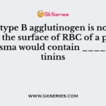 When type B agglutinogen is not present on the surface of RBC of a person, his plasma would contain ____ agglutinins
