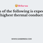 Which of the following is expected to have highest thermal conductivity?