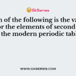 Which of the following is the valance shell for the elements of second period of the modern periodic table?