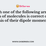 Which one of the following arrangements of molecules is correct on the basis of their dipole moments?