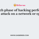 Which phase of hacking performs actual attack on a network or system?
