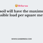 Which soil will have the maximum permissible load per square metre?