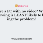 You have a PC with no video* Which of the following is LEAST likely to be causing the problem?