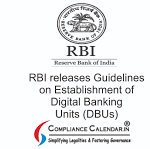 RBI releases Guidelines on Establishment of Digital Banking Units (DBUs)