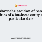 ____ shows the position of Assets and Liabilities of a business entity as on a particular date