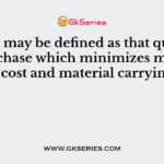 ………….. may be defined as that quantity of purchase which minimizes material order cost and material carrying cost