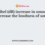 10 decibel (dB) increase in sound level will increase the loudness of sound by