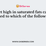 A diet high in saturated fats can be linked to which of the following?