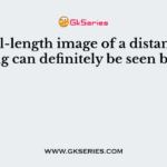 A full-length image of a distant tall building can definitely be seen by using