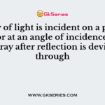 A ray of light is incident on a plane mirror at an angle of incidence 300. The ray after reflection is deviated through