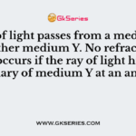 A ray of light passes from a medium X to another medium Y.