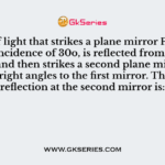 A ray of light that strikes a plane mirror PQ at an angle of incidence of 30