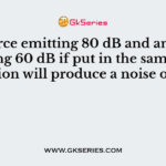 A source emitting 80 dB and another emitting 60 dB if put in the same location will produce a noise of