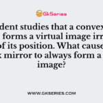 A student studies that a convex lens always forms a virtual image irrespective of its position