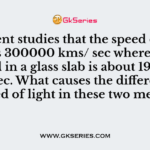 A student studies that the speed of light in air is 300000 kms