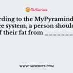 According to the MyPyramind food guidance system, a person should obtain most of their fat from ____________