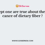 All except one are true about the significance of dietary fiber ?