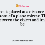 An object is placed at a distance of 0.25 m in front of a plane mirror. The distance between the object and image will be