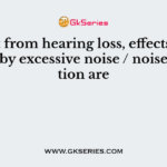 Apart from hearing loss, effects produced by excessive noise / noise pollution are