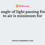 Critical angle of light passing from glass to air is minimum for