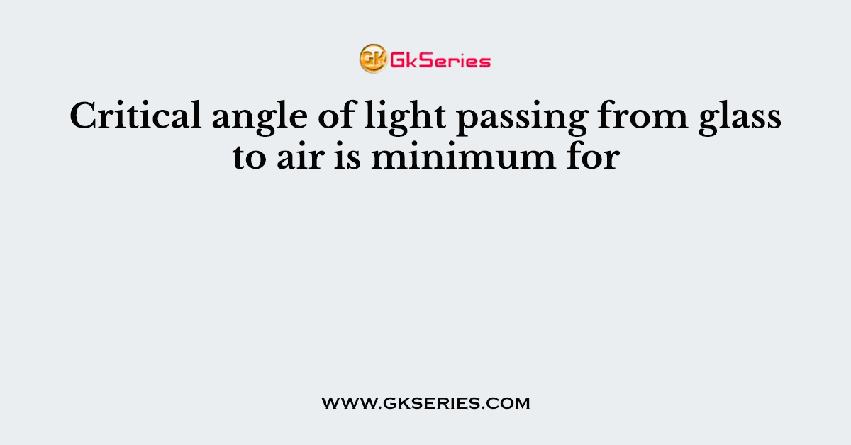 Critical angle of light passing from glass to air is minimum for