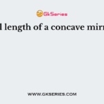 Focal length of a concave mirror is