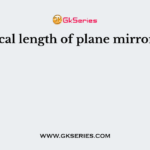 Focal length of plane mirror is