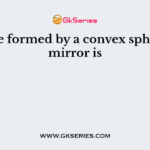 Image formed by a convex spherical mirror is
