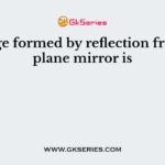Image formed by reflection from a plane mirror is