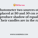 In a photometer two sources of light when placed at 30 and 50 cm respectively produce shadow of equal intervals. Their candles are in the ratio of