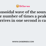 In a sinusoidal wave of the sound pressure, the number of times a peak amplitude arrives in one second is called as