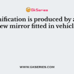 Magnification is produced by a rear view mirror fitted in vehicles