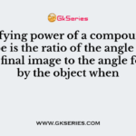Magnifying power of a compound microscope is the ratio of the angle formed by the final image to the angle formed by the object when