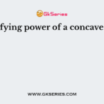 Magnifying power of a concave lens is