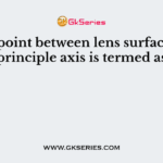 Mid-point between lens surface and principle axis is termed as