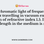 Monochromatic light of frequency 5 x 10⁴ Hz travelling in vacuum enters