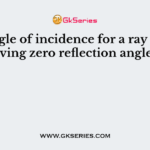 The angle of incidence for a ray of light having zero reflection angle is