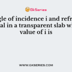 The angle of incidence i and refraction r are equal in a transparent slab when the value of i is