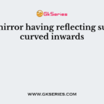 The mirror having reflecting surface curved inwards