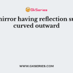 The mirror having reflection surface curved outward