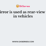 The mirror is used as rear-view mirror in vehicles