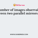 The number of images observable between two parallel mirrors is