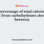 The percentage of total calories obtained from carbohydrates should be between