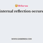 Total internal reflection occurs when