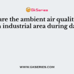 What are the ambient air quality standards in industrial area during day time?