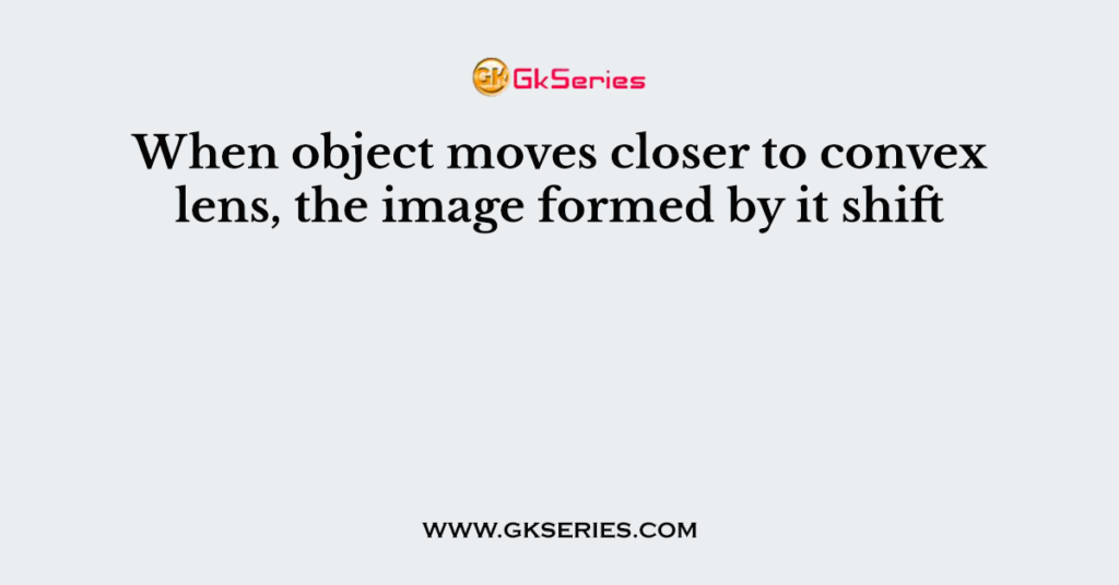 When object moves closer to convex lens, the image formed by it shift