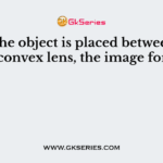 When the object is placed between f and 2f of a convex lens, the image formed is