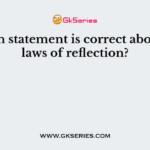 Which statement is correct about the laws of reflection