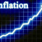 Retail Inflation Eases To 6.71% In July